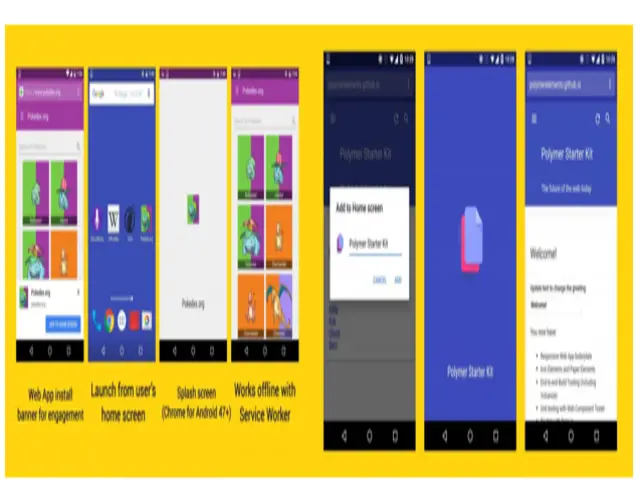 Use Apps Without An Internet Connection With Progressive Web Apps