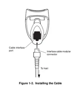 cable