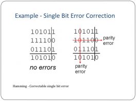 Learn About The Single Bit Error Detection And Correction Using A ...
