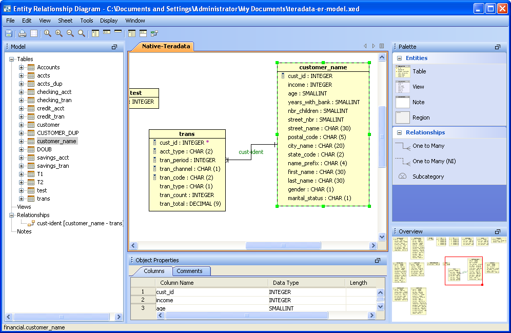 Top 10 Database Software Systems - Techyv.com