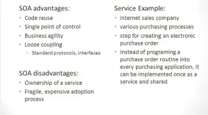 disadvantages techyv soa understand hope concept help