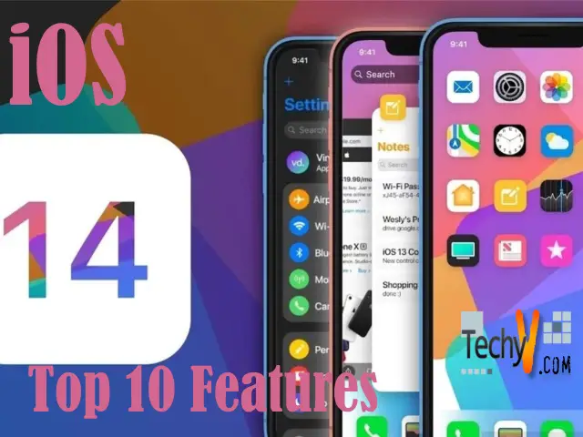IOS 14 – Top 10 Features