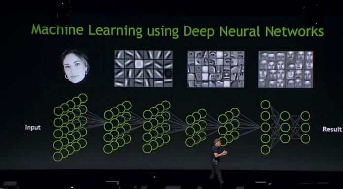 Deep Neural Nets: Advanced Machine Learning