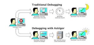 traditional debugging