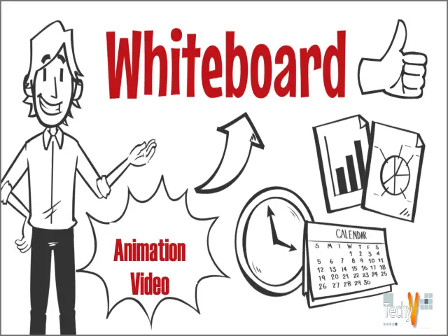 4 Main Reasons Why Your Next Marketing Move Should Be A Whiteboard Animation Video