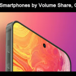 Top 10 Smartphones By Volume Share, Q1 2021