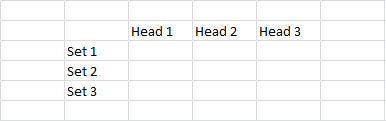 3-row and 3-column table