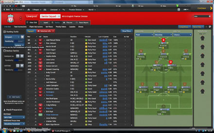 Football Manager 2012