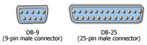 serial-port-types-first