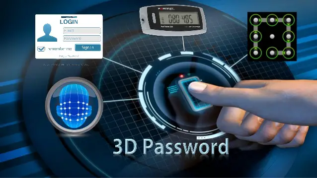 The Concept of Using 3D Password