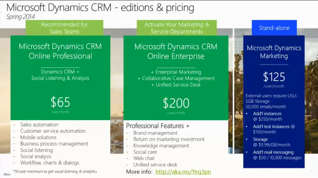 microsoft dynamics for cost accounting