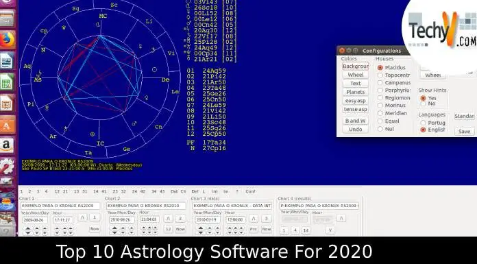 Top 10 Astrology Software For 2020