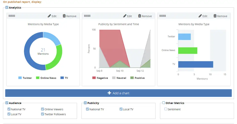 Top 10 Sentiment Analysis Tools - Techyv.com