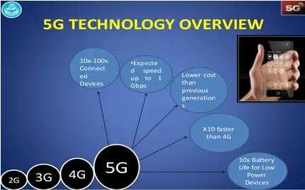 5g-technology-1