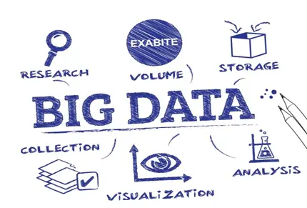 big-data-analytics-1
