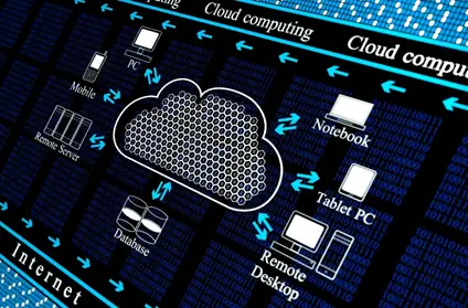 cloud-based-storage-2