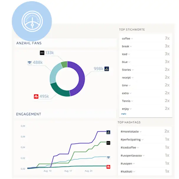 anzhal-app