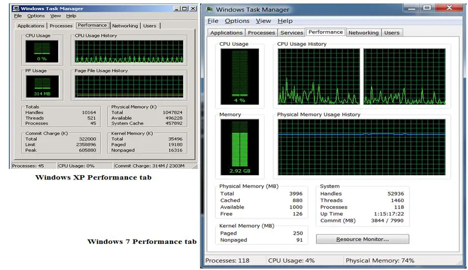 windowsx